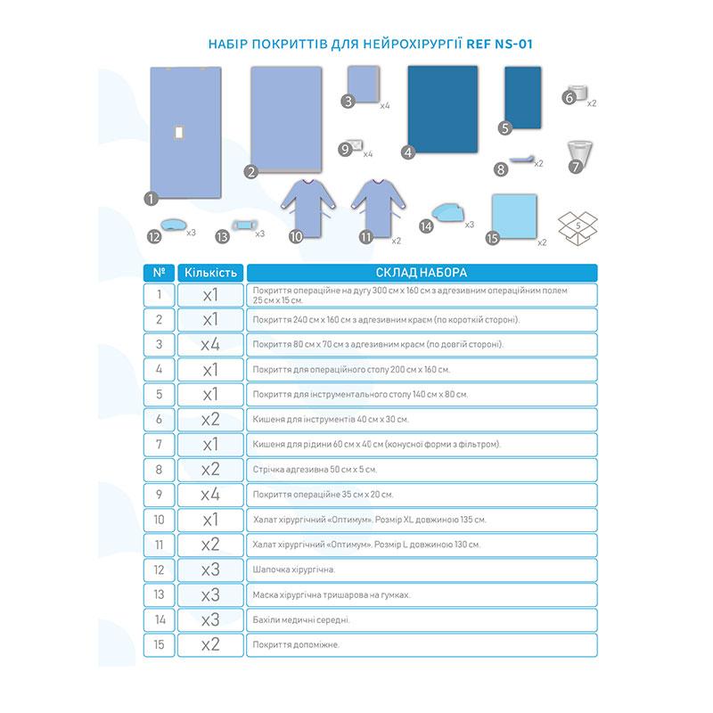 NS-01 Комплект покриттів операційних для нейрохірургічних операцій (на головному мозку) NS-01 «Meditec®». Стерильний.